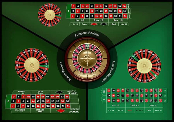 Cách chơi Roulette chi tiết từ A - Z