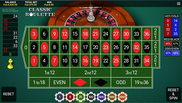 Luật chơi Roulette cơ bản nhất